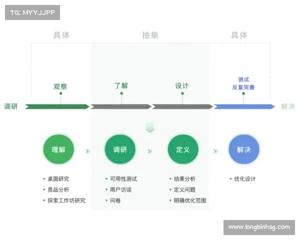 12bet平台分析:深度解读其市场定位与用户体验优势 12bet平台分析:深度解读其市场定位与用户体验优势